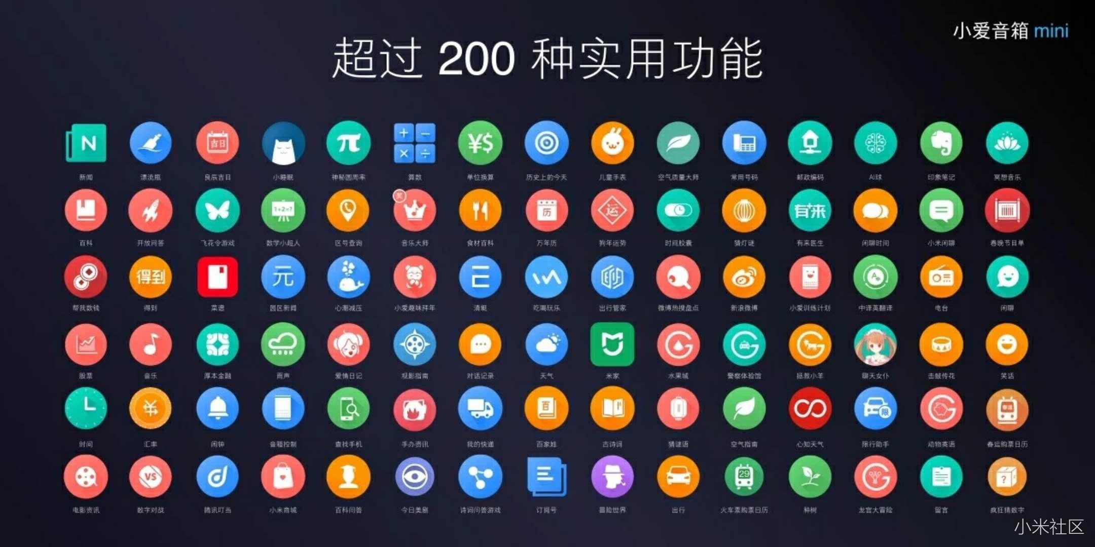 小米ai开发版有没有苹果版(小米ai开发版有没有苹果版和安卓版)-第5张图片-有道翻译官网