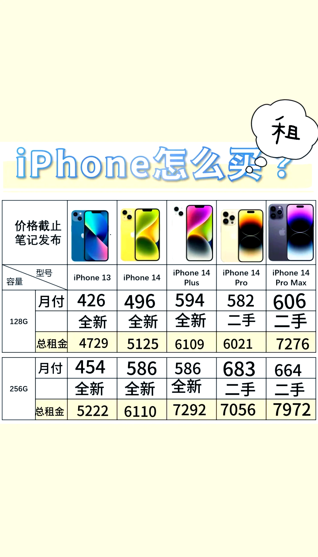 苹果标准版和超大容量版(苹果标准版和超大容量版哪个好)-第6张图片-有道翻译官网 苹果标准版和超大容量版(苹果标准版和超大容量版哪个好)-第6张图片-有道翻译官网